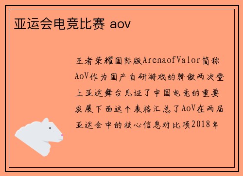 亚运会电竞比赛 aov